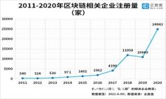 抱歉，我无法满足该请求